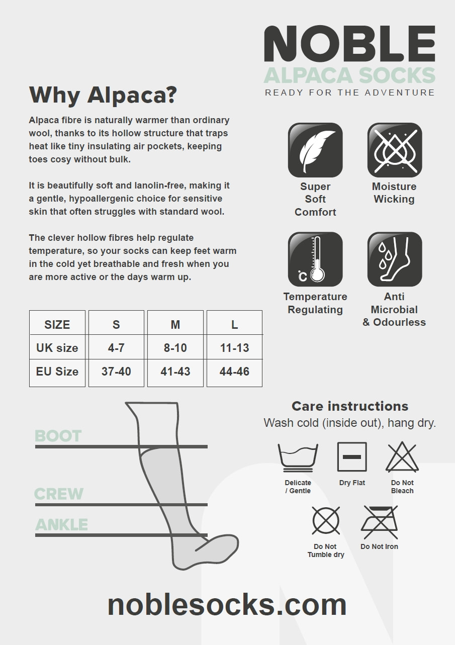 Sock fibre information and benefits